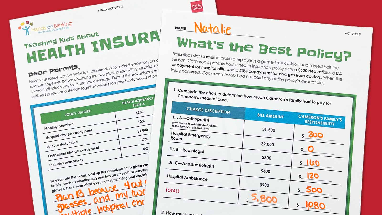 Flat lay of Why Do You Need Insurance? activity