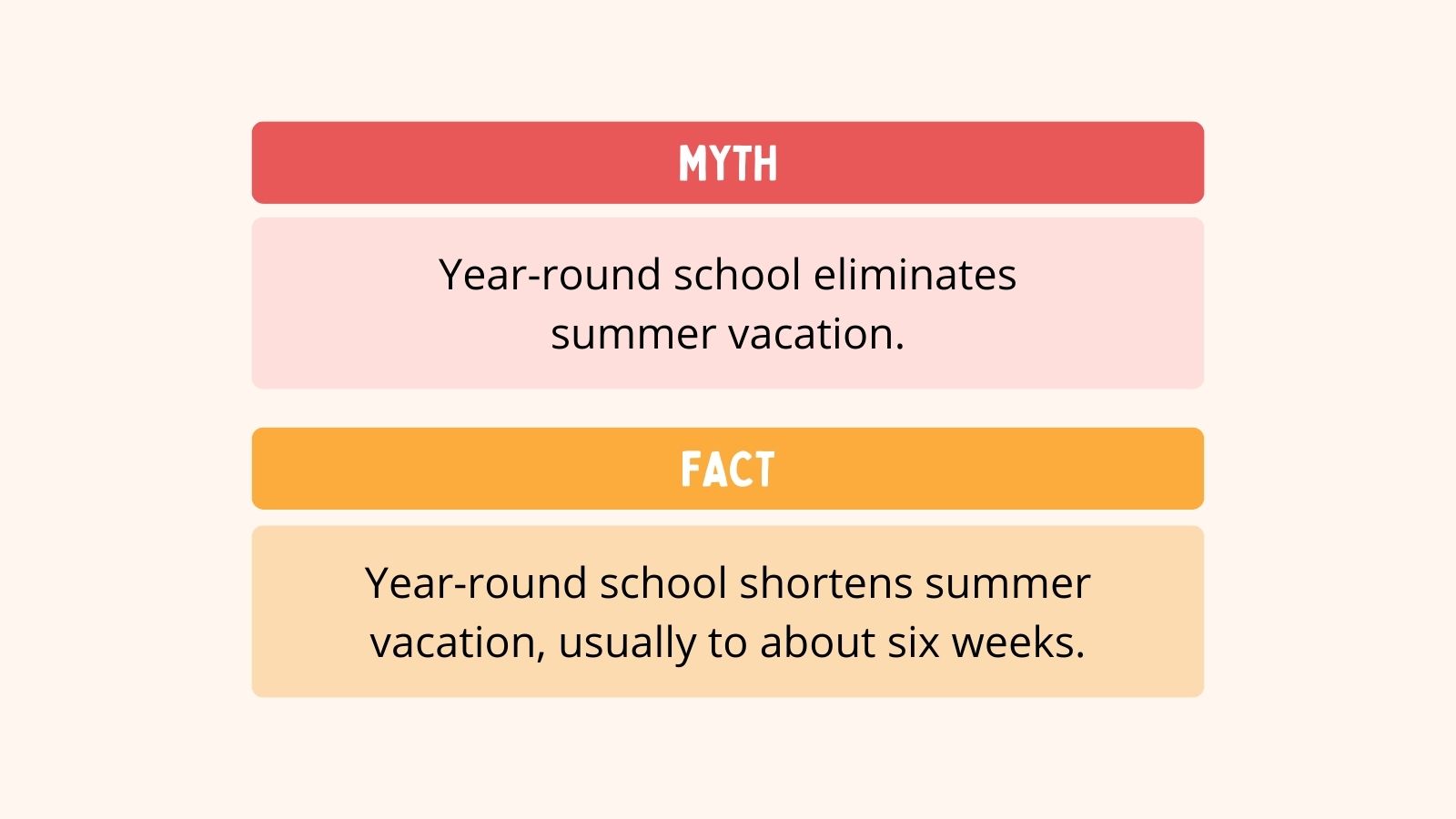 Myth and fact about year round school calendars.